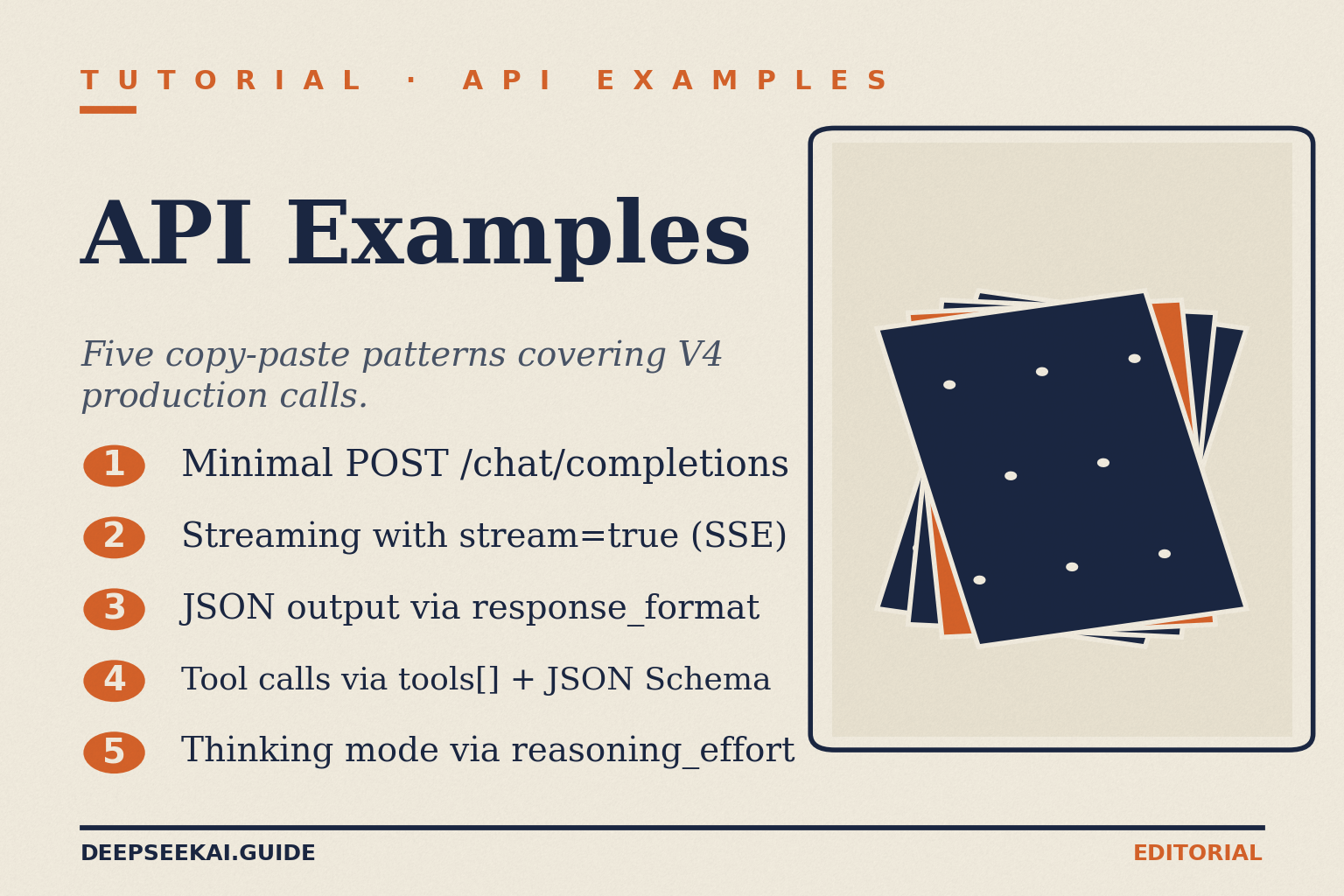 DeepSeek API examples tutorial card showing five copy-paste patterns for V4 production code: a minimal POST to /chat/completions, streaming with stream=true via Server-Sent Events, JSON output via response_format, tool calls via the tools array with JSON Schema, and thinking mode toggled by the reasoning_effort request parameter.