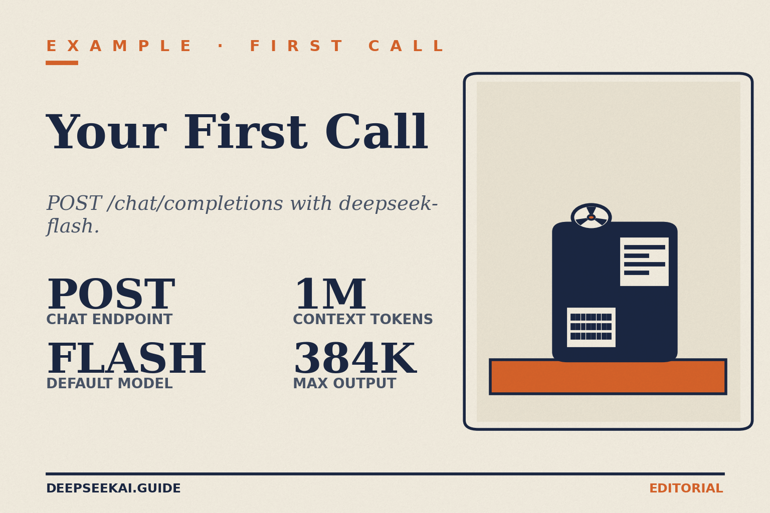 DeepSeek API examples — your first call (title card, October 2026) Title card: eyebrow 'Example · First call', title 'Your First Call', tagline 'POST /chat/completions with deepseek-flash.', and four stats: POST chat endpoint, Flash default model, 1M context tokens, and 384K max output, beside a compact-desktop illustration.