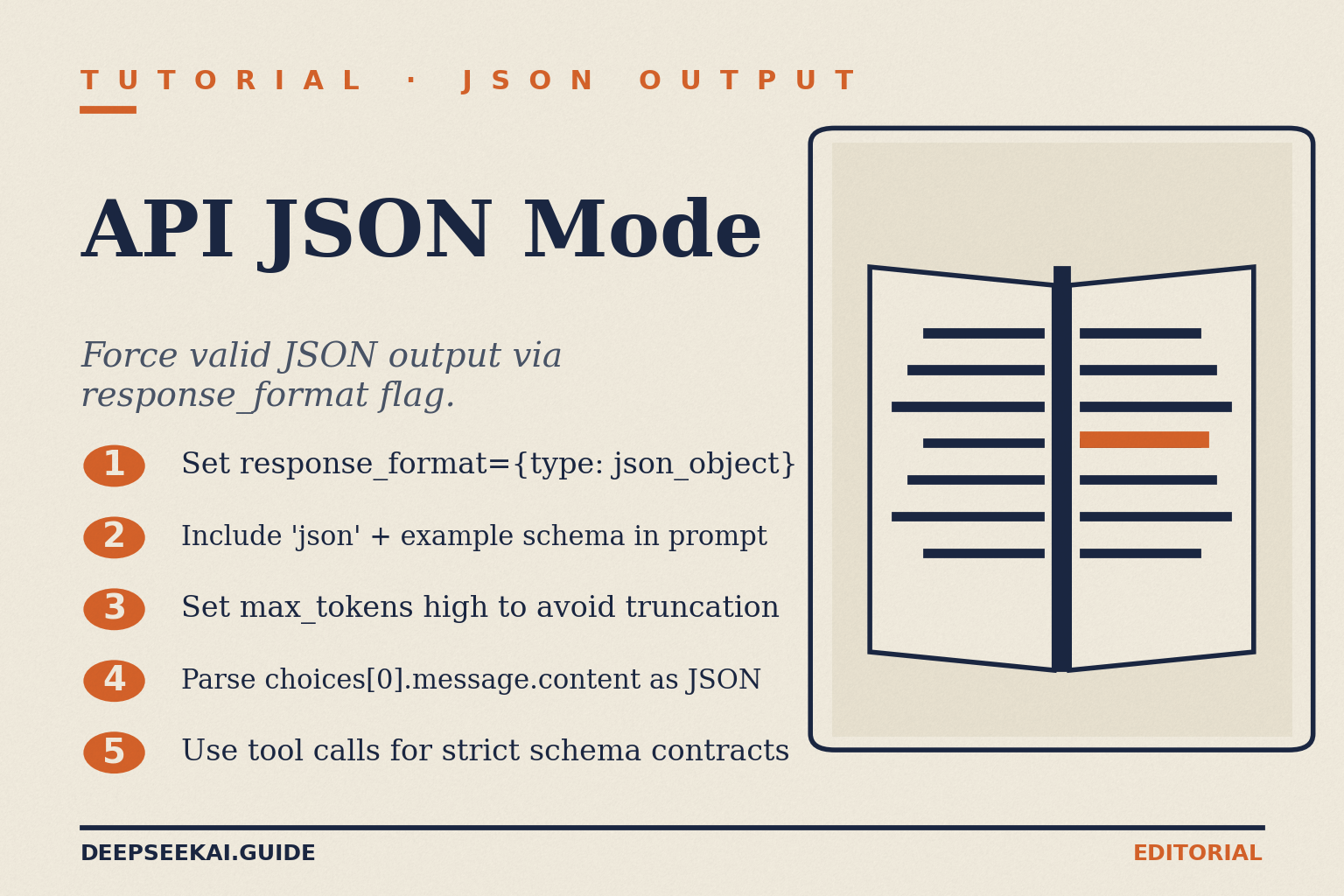 DeepSeek API JSON-mode tutorial card showing the five steps to force valid JSON output on V4: set response_format to json_object, include the literal word json plus an example schema in the prompt to avoid empty responses, set max_tokens high enough to avoid truncation, parse the response content as JSON, and prefer tool calls when you need a strict schema contract.