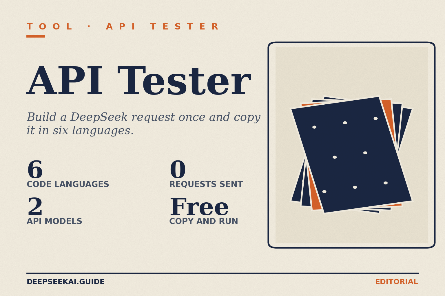 DeepSeek API tester — title card Title card for the DeepSeek API Tester: request code in six languages for the two API models; the tool itself sends no requests and is free to use.