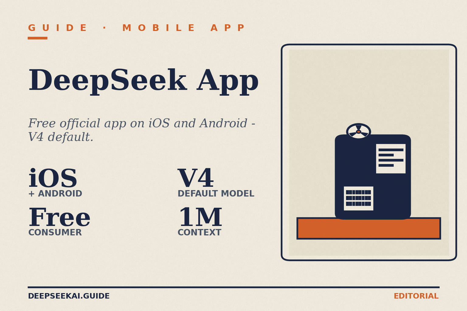 DeepSeek app — official mobile client card DeepSeek app card showing the four facts about the official mobile client in April 2026: official builds for iOS and Android, free to use on the consumer tier, V4 as the default model behind the chat, and the 1-million-token context window from the web carried over.