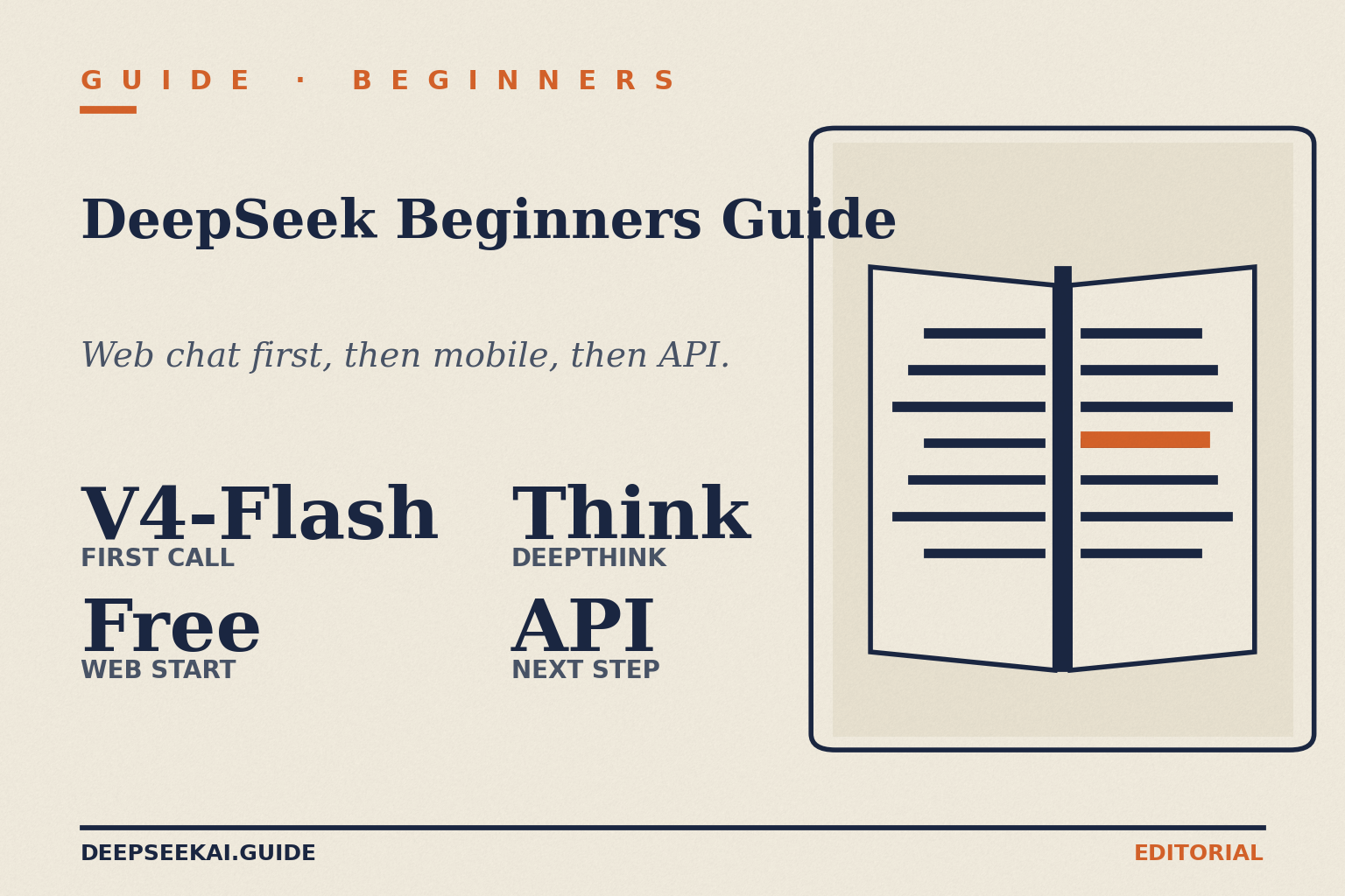 DeepSeek beginners guide card showing the four facts that frame the on-ramp in April 2026: V4-Flash as the right first-call model, the free web chat as the easiest starting point, the DeepThink toggle for switching V4 between non-thinking and thinking mode, and the developer API as the natural next step once chat is comfortable.