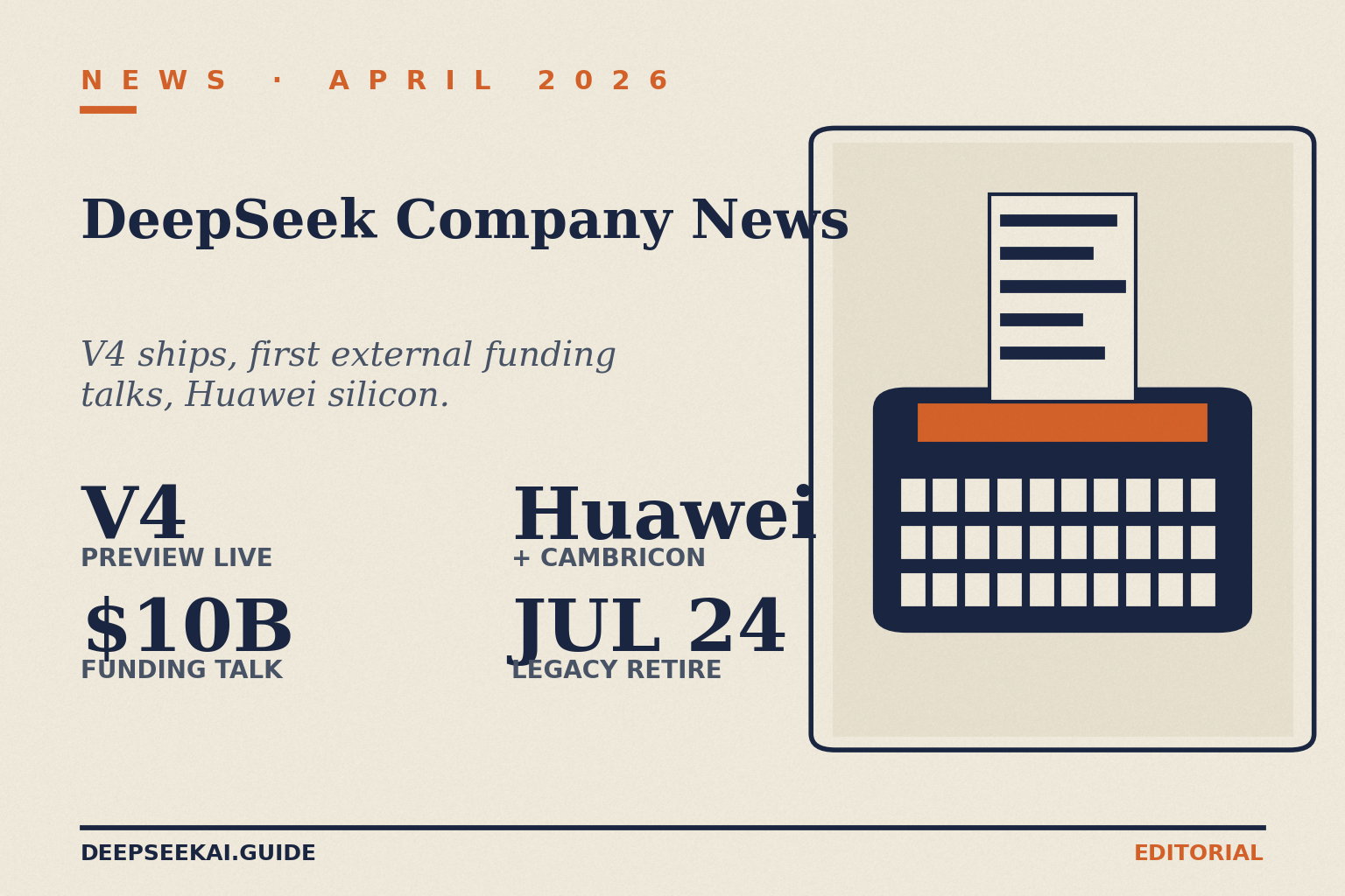 DeepSeek company-news card showing the four storylines that landed in April 2026: the V4 Preview shipped on April 24 as two open-weight MoE models, the lab entered its first external funding talks at a reported $10 billion initial valuation, Huawei and Cambricon silicon entered the training story, and the legacy deepseek-chat and deepseek-reasoner model IDs retire on July 24, 2026.