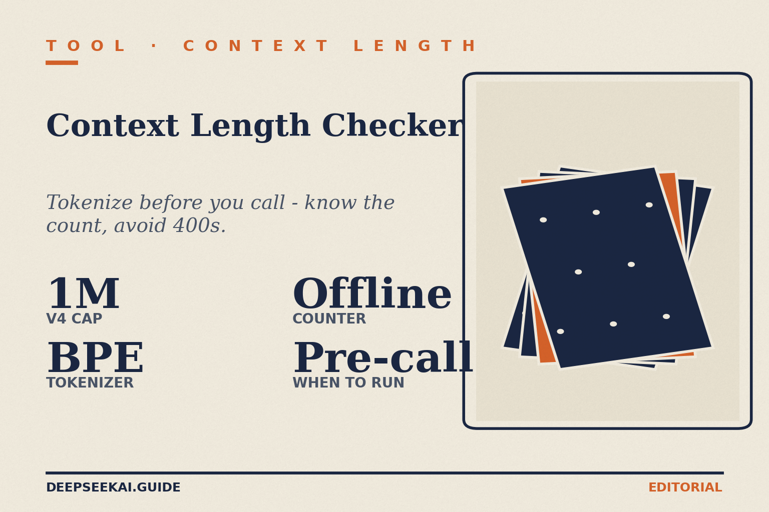 DeepSeek context-length-checker card showing the four facts that prevent overflow errors and silent truncation on V4: the 1-million-token V4 cap, the byte-pair-encoding tokenizer the model itself uses, an offline counter that runs without leaving your machine, and the rule that you run it before every API call.