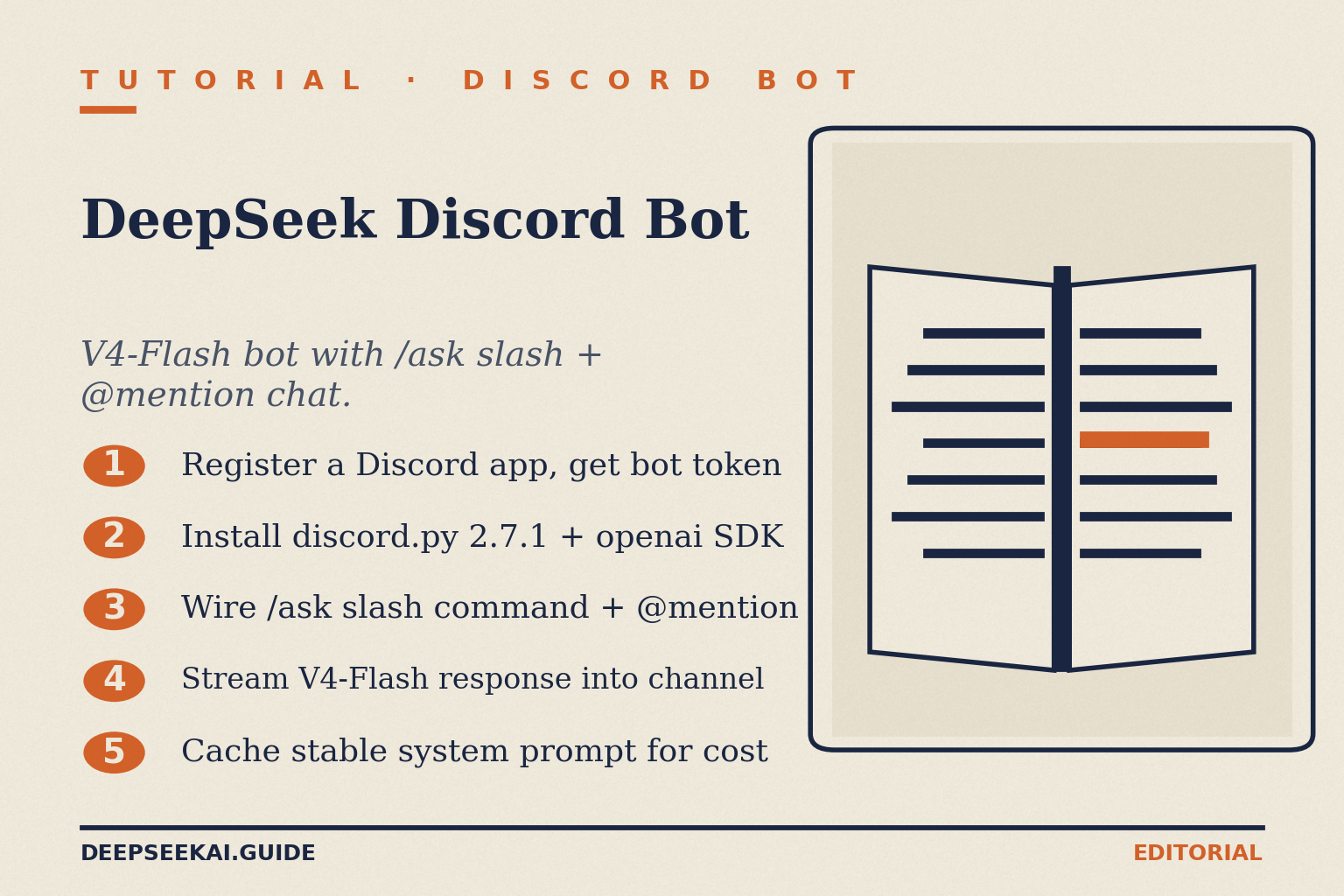 DeepSeek Discord bot — V4-Flash slash + mention card DeepSeek Discord bot tutorial card showing the five steps to ship a V4-Flash bot: register a Discord application and copy the bot token, install discord.py 2.7.1 and the openai SDK, wire an /ask slash command and an @mention chat handler, stream the V4-Flash response into the channel, and cache a stable system prompt to keep input costs near zero on cache hits.