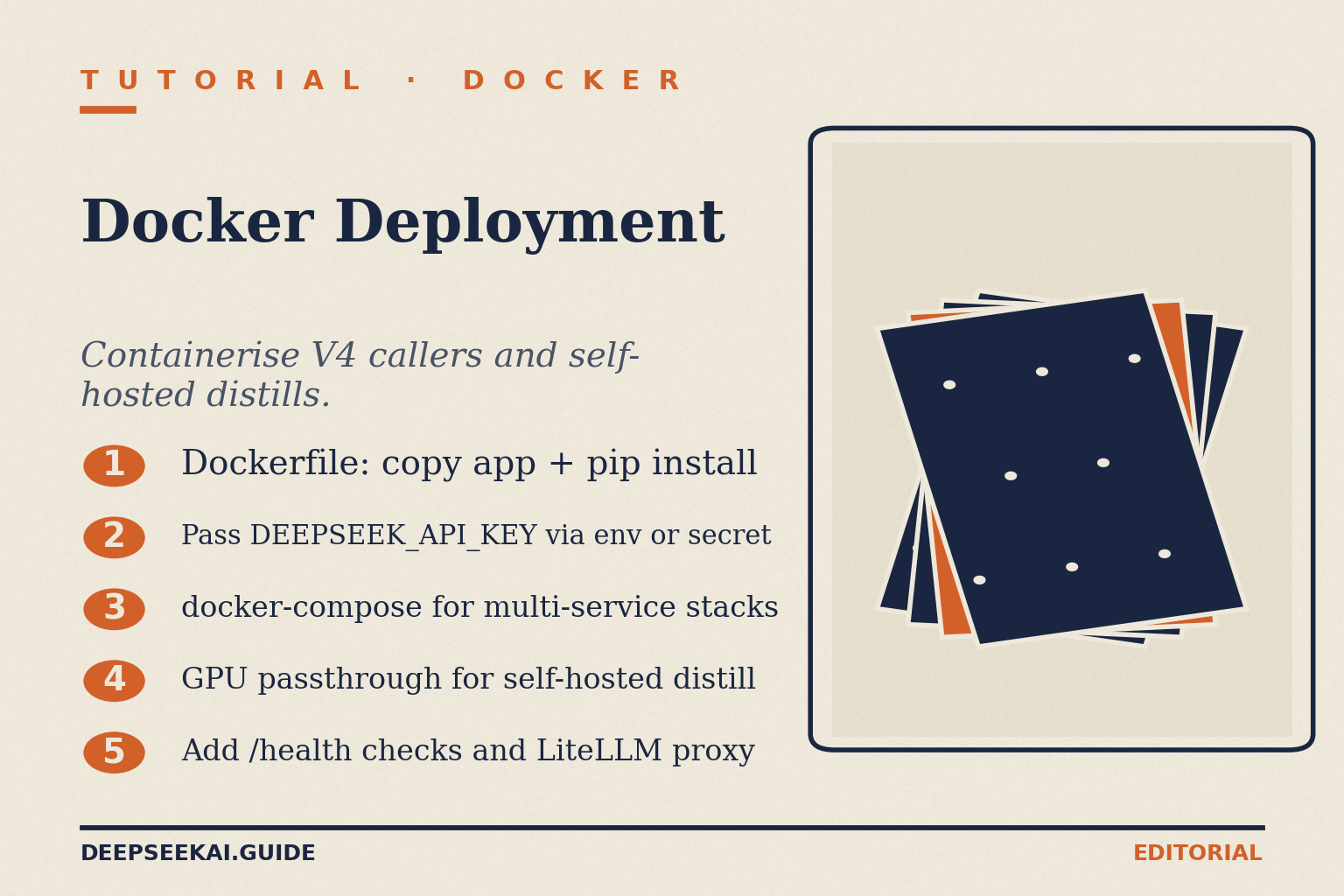 DeepSeek Docker deployment tutorial card showing the five steps to containerise both a hosted-API caller and a self-hosted distill: write a Dockerfile that copies the app and pip-installs dependencies, pass DEEPSEEK_API_KEY via environment or secret, use docker-compose for multi-service stacks, enable GPU passthrough via the NVIDIA Container Toolkit for self-hosted distills, and add health checks plus a LiteLLM proxy for cost control.