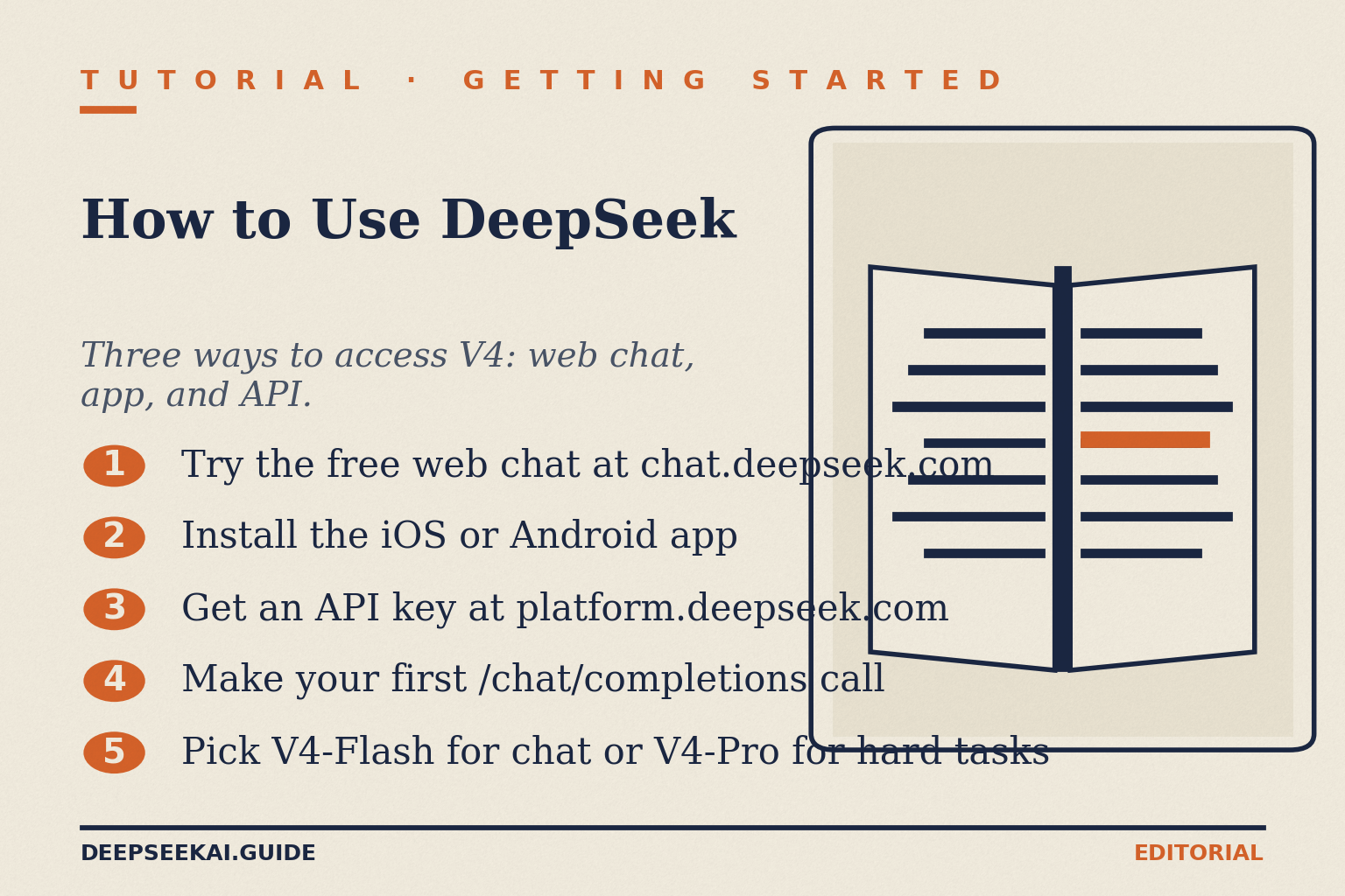 DeepSeek how-to-use tutorial card showing the three access paths to V4 — web chat at chat.deepseek.com, the iOS/Android app, and the API at platform.deepseek.com — plus the first /chat/completions call and tier-selection guidance for V4-Flash and V4-Pro.