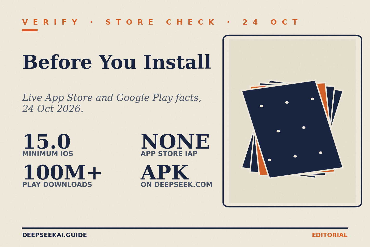 DeepSeek app store check — title card (24 October 2026) Title card reading VERIFY · STORE CHECK · 24 OCT and Before You Install, with the tagline “Live App Store and Google Play facts, 24 Oct 2026.” and four items: 15.0 (minimum iOS), 100M+ (Play downloads), NONE (App Store IAP) and APK (on deepseek.com), beside a punch-card drawing.