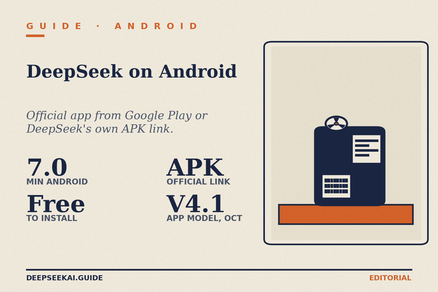 DeepSeek on Android title card: eyebrow 'Guide · Android', title 'DeepSeek on Android', tagline 'Official app from Google Play or DeepSeek's own APK link.', and four stats: 7.0 min Android, Free to install, APK official link, and V4.1 app model, Oct, beside a compact-desktop illustration.