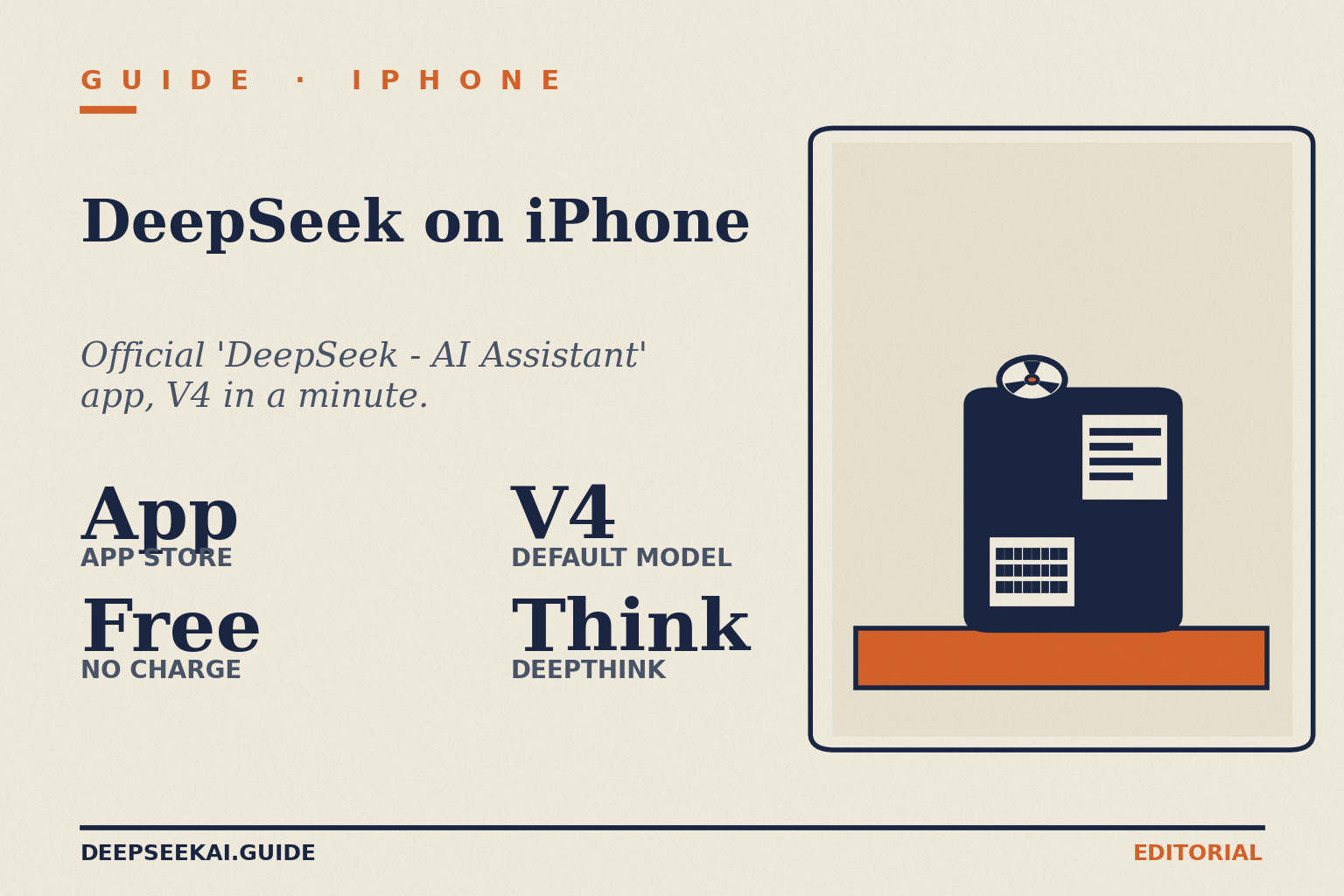 DeepSeek on iPhone — official iOS install card DeepSeek on iPhone card showing the four facts that frame the iOS-install guide in April 2026: the official app is named DeepSeek - AI Assistant on the App Store, free to install, runs V4 as the default model, and exposes thinking mode through the DeepThink toggle.