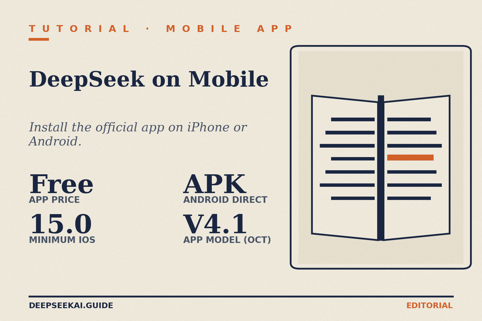 Title card 'DeepSeek on Mobile', eyebrow 'Tutorial · Mobile app', tagline 'Install the official app on iPhone or Android.', with four facts: Free app price, iOS 15.0 minimum, APK direct download for Android, and V4.1 as the app model since October 2026.