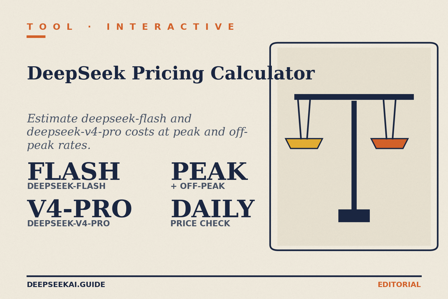 Title card for the DeepSeek Pricing Calculator: deepseek-flash and deepseek-v4-pro at peak and off-peak rates, with prices checked daily against the official page.