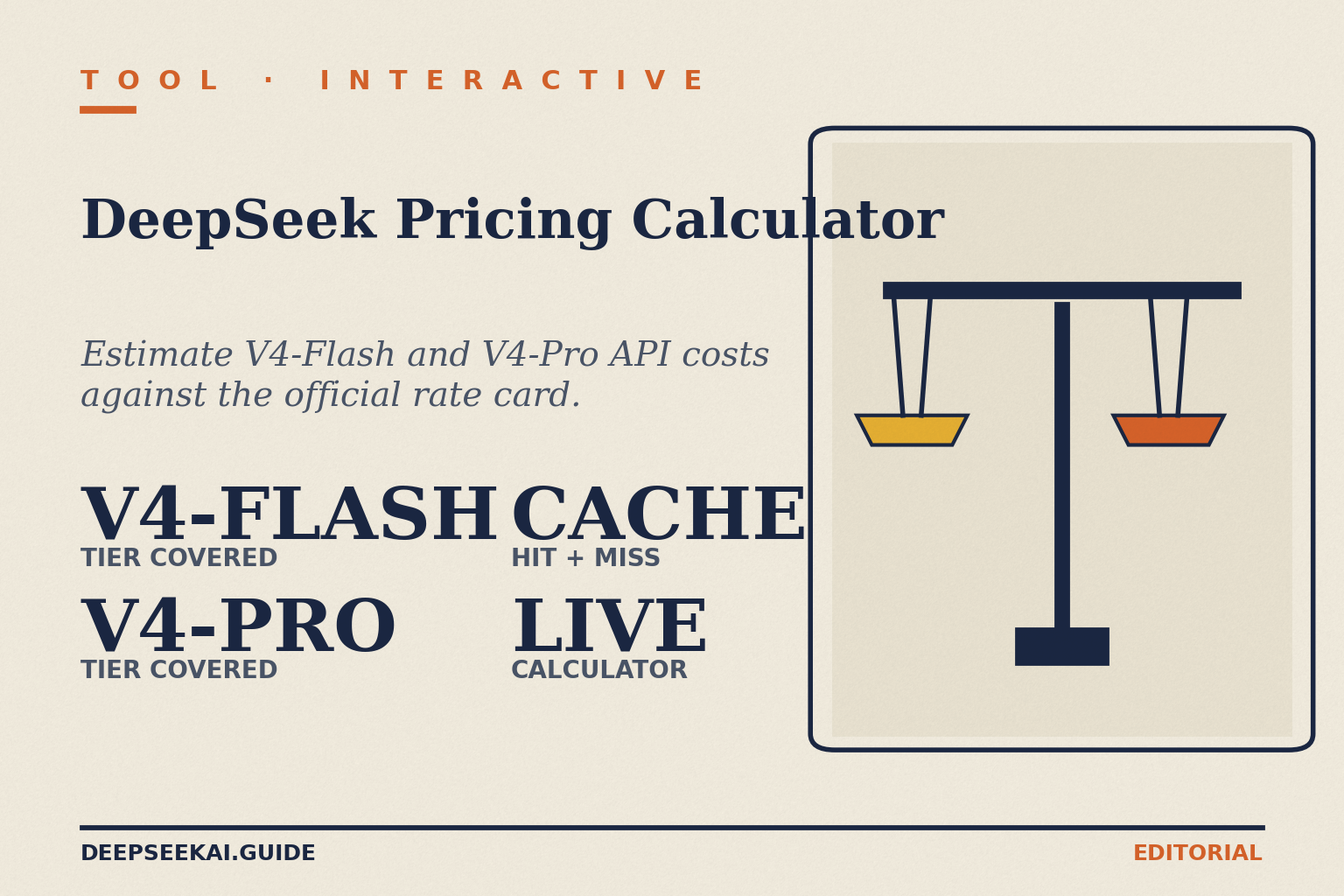 DeepSeek pricing calculator card showing the interactive cost-estimation tool that models V4-Flash and V4-Pro API workloads against the published cache-hit and cache-miss rate cards.