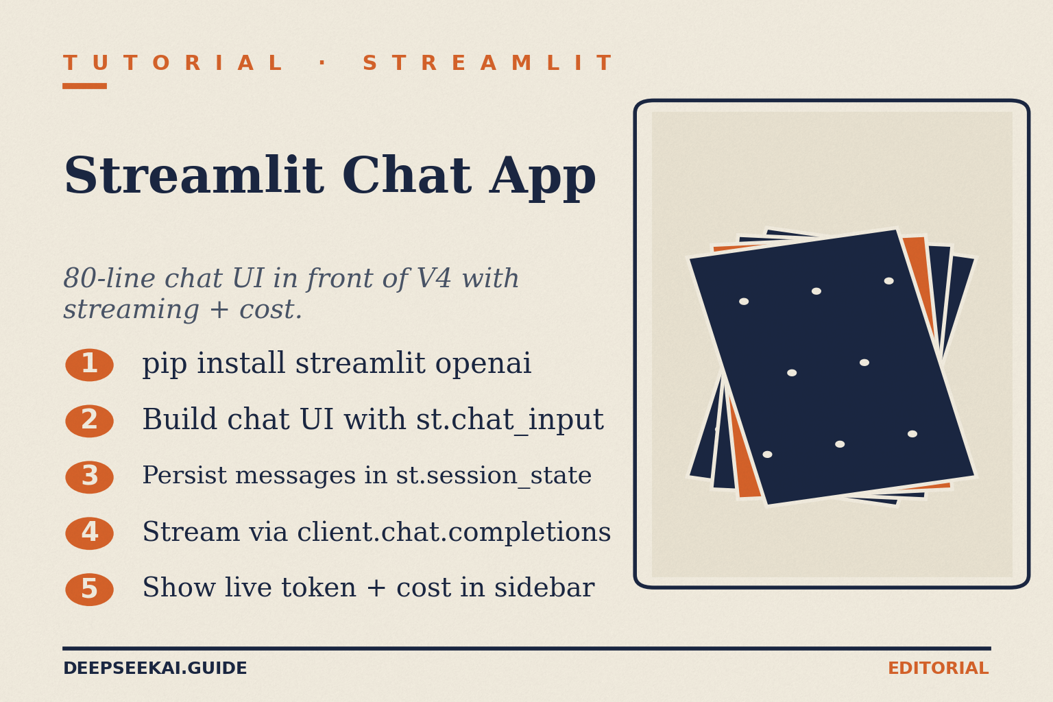 DeepSeek Streamlit-app tutorial card showing the five steps to build an 80-line single-file chat UI in front of V4: pip install streamlit and openai, build the chat with st.chat_input, persist message history in st.session_state because the API is stateless, stream tokens via client.chat.completions, and show live token totals and cost in the sidebar.