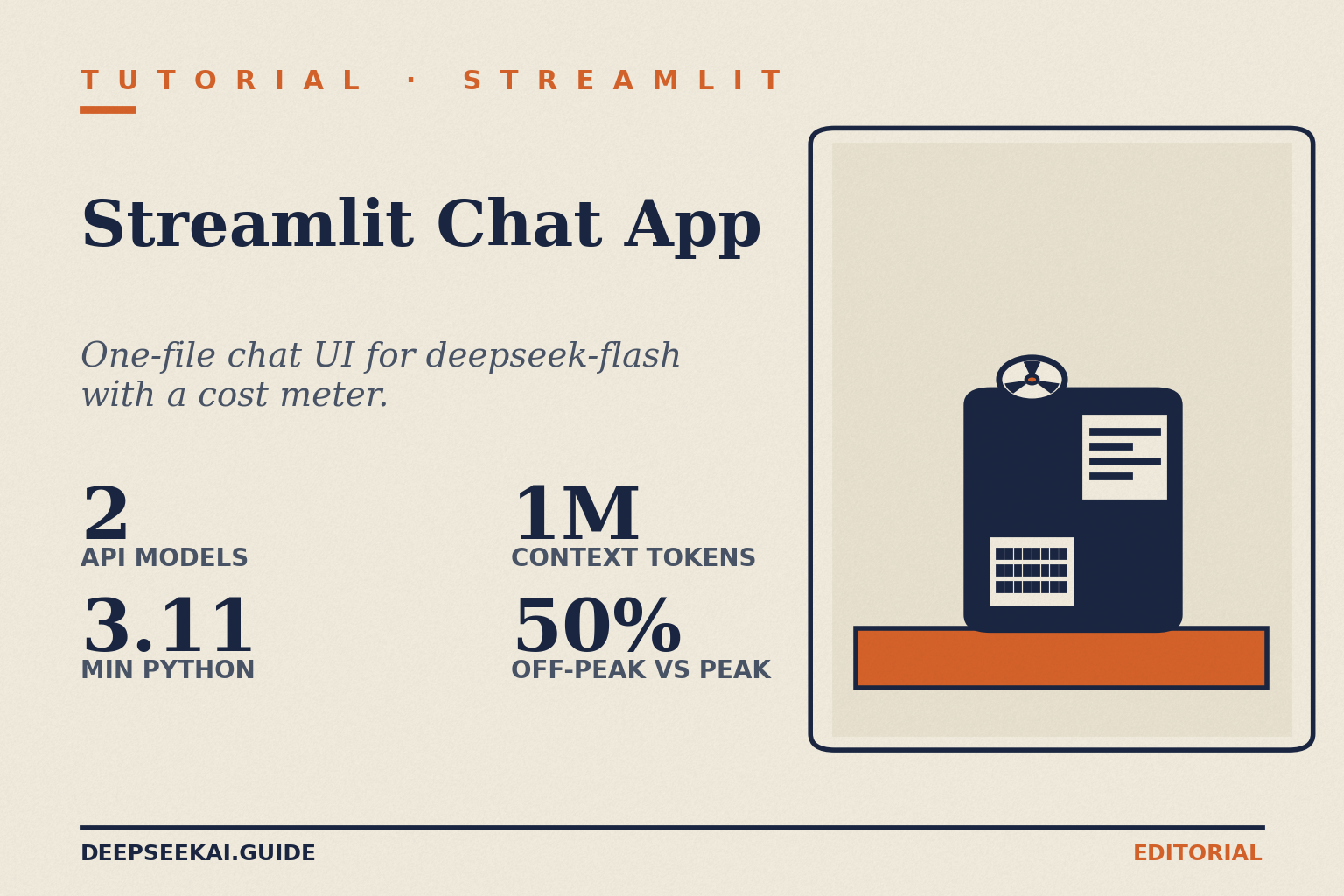 DeepSeek Streamlit app — title card (October 2026) DeepSeek Streamlit app title card: eyebrow 'Tutorial · Streamlit', title 'Streamlit Chat App', tagline 'One-file chat UI for deepseek-flash with a cost meter.', and four stats: 2 API models, 3.11 minimum Python, 1M context tokens, and 50% off-peak vs peak, beside a compact-desktop illustration.
