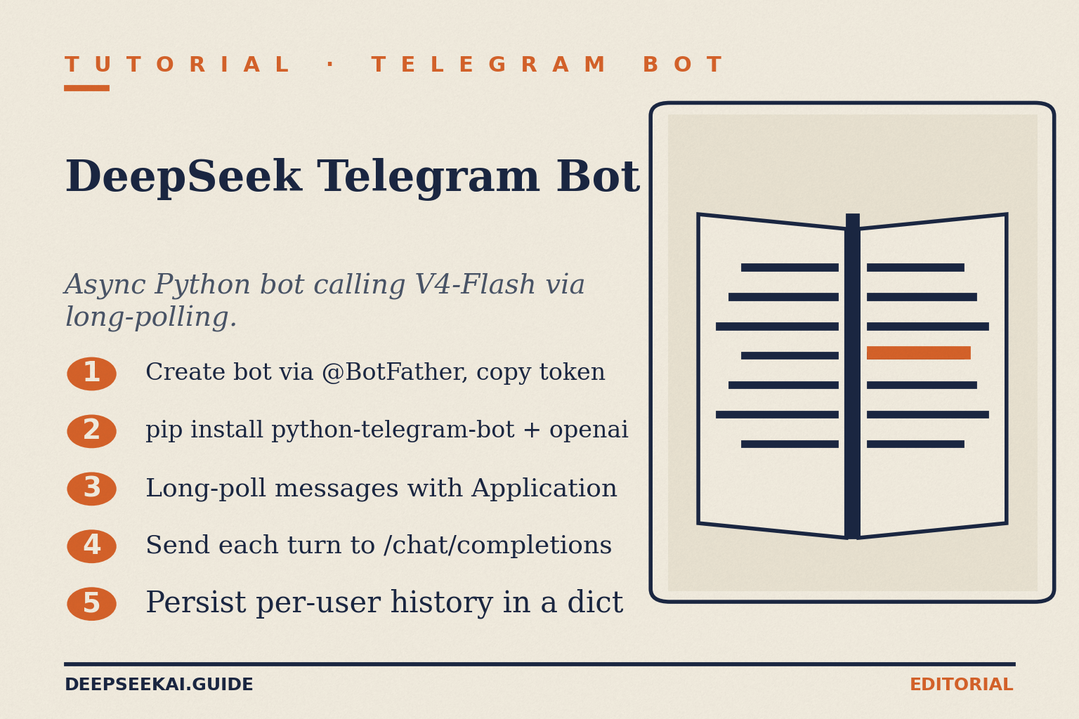 DeepSeek Telegram bot — V4-Flash long-poll bot card DeepSeek Telegram bot tutorial card showing the five steps to ship a private V4-Flash assistant on Telegram: create the bot via @BotFather and copy the token, pip install python-telegram-bot and the openai SDK, long-poll messages with the Application class, send each turn to the OpenAI-compatible /chat/completions endpoint, and persist per-user conversation history in an in-memory dict because the DeepSeek API is stateless.