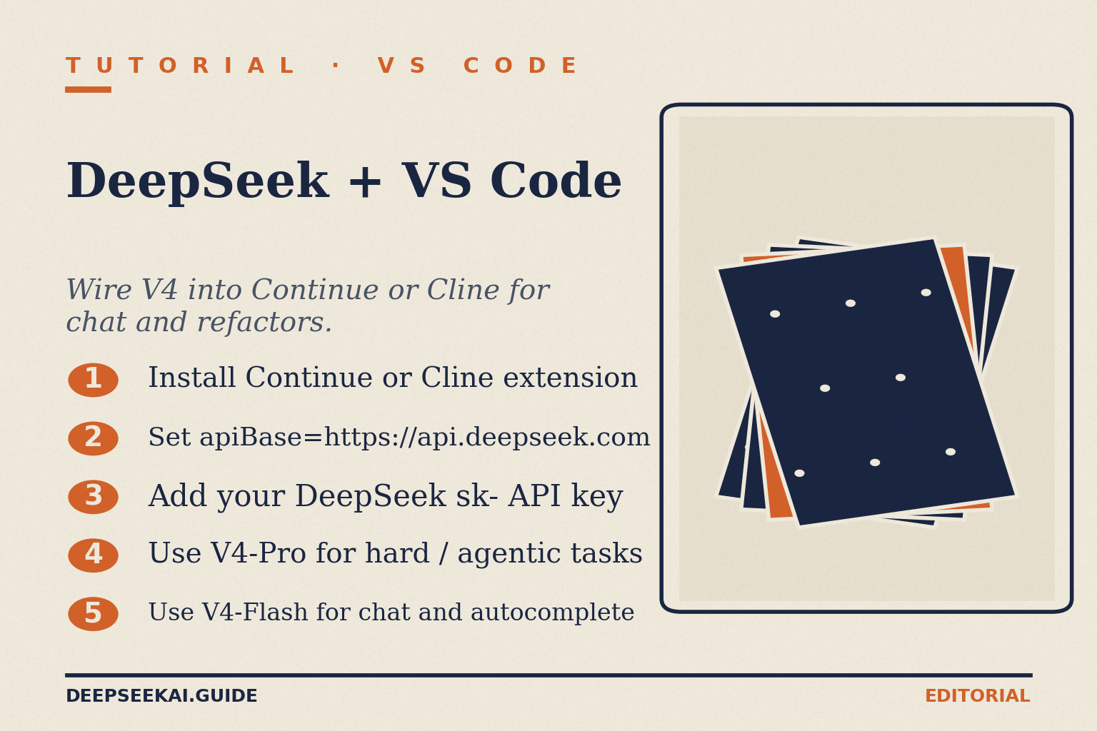 DeepSeek with VS Code tutorial card showing the five steps to wire V4 into Continue or Cline: install either extension from the Marketplace, set the apiBase to api.deepseek.com, add your DeepSeek sk- API key, route hard or agentic tasks to V4-Pro, and route chat and tab autocomplete to V4-Flash.