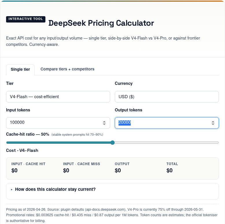 Live screenshot of the DeepSeek API pricing calculator with input fields for model and token volume
