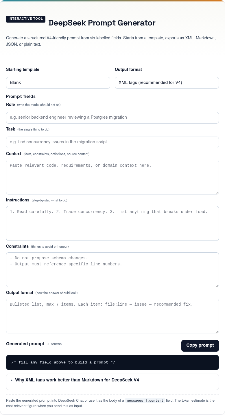 Live screenshot of the DeepSeek prompt generator tool with role and task selectors